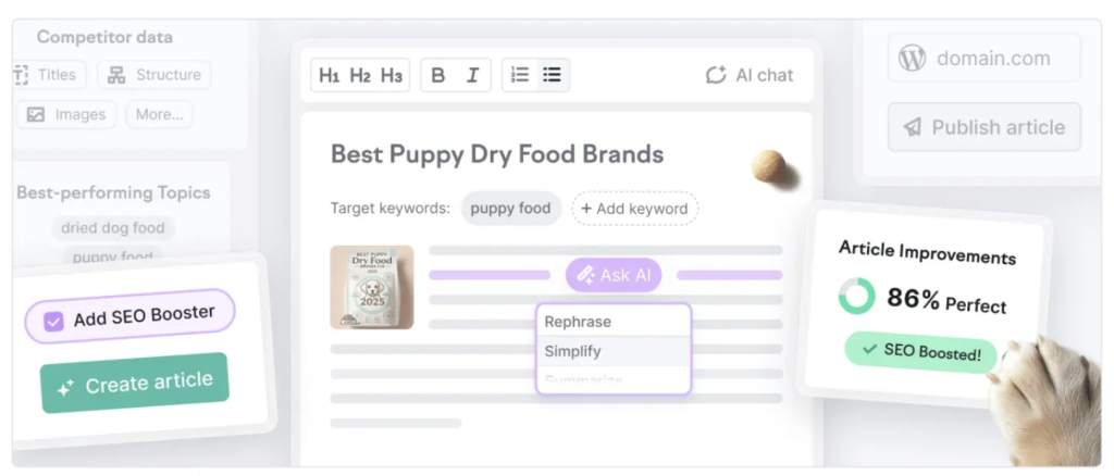 India’s 8 Best AI SEO Tools for 2025 (Tested & Reviewed)