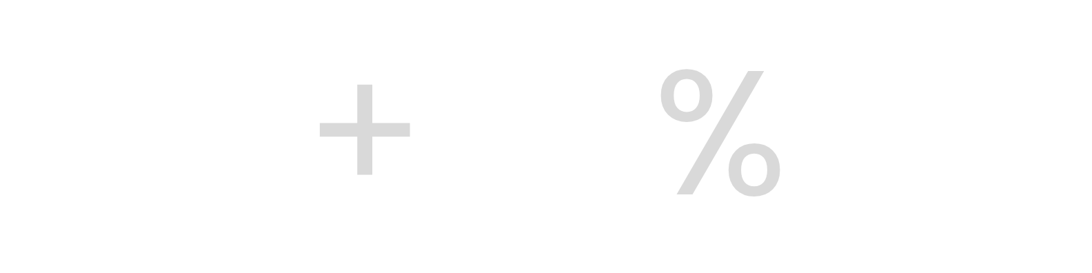 of business owners believe their website fails to reflect their brand value effectively.